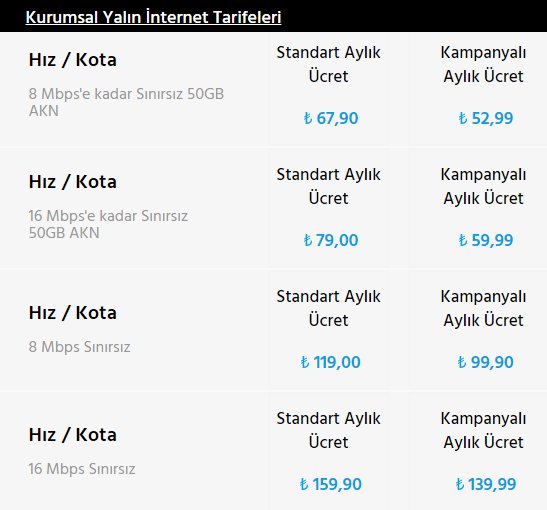 Yalın İnternet