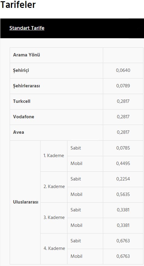 Sınırsız İnternet Kampanya