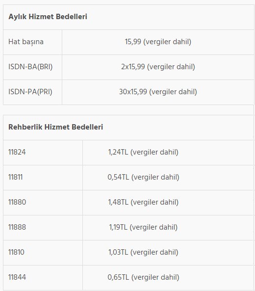 Sınırsız İnternet Kampanya