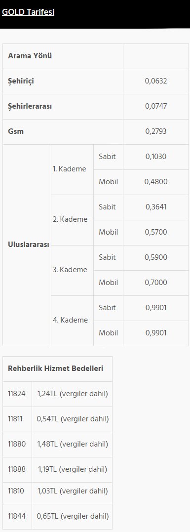 Sınırsız İnternet Kampanya