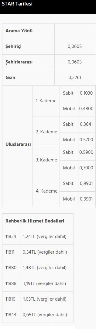 Sınırsız İnternet Kampanya