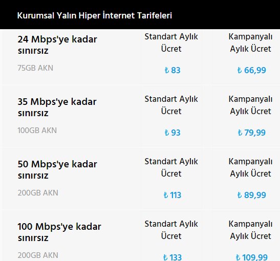 Millenicom Sınırsız İnternet Kampanya